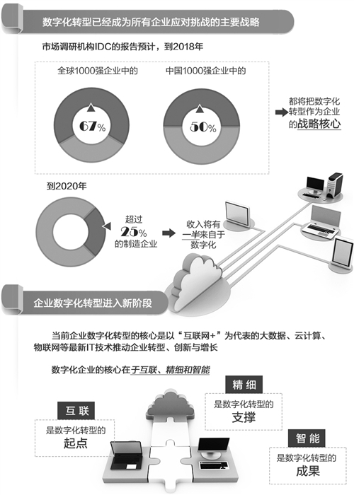 还原端游的传奇手游有哪些?(传奇互通的手游哪里下载?) 还原端游的传奇手游有哪些?(传奇互通的手游哪里下载?)